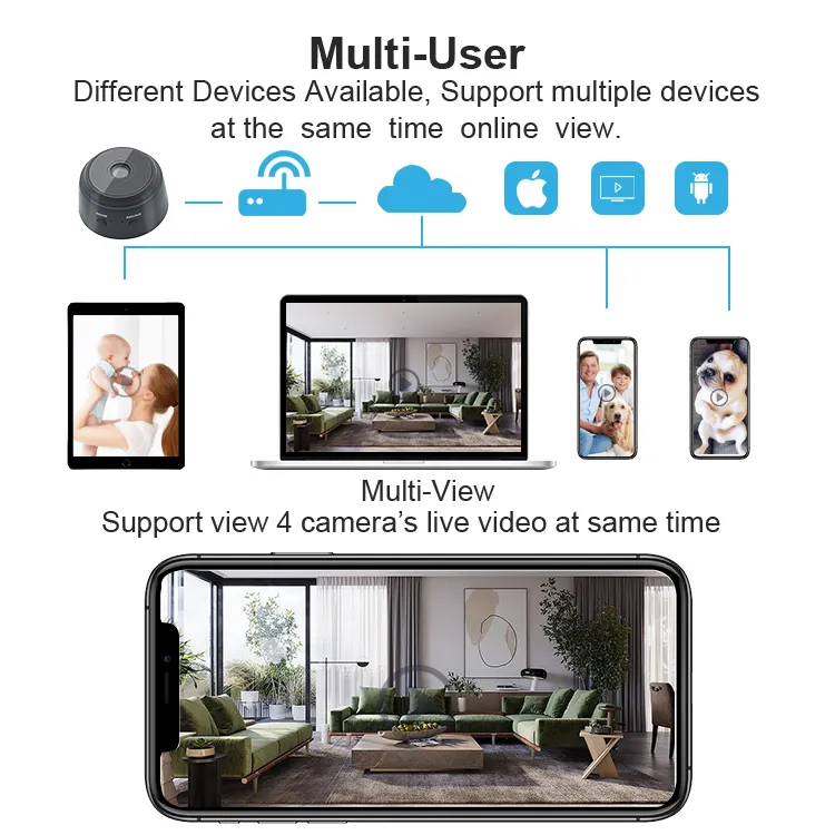Caméra Cachée Portable – Sécurité Invisible en HD 1080P