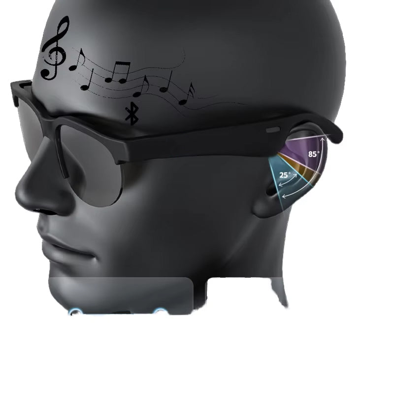 Lunettes Bluetooth